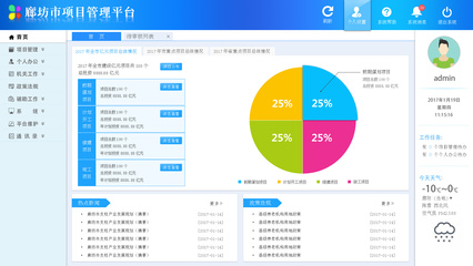 廊坊發改委項目辦公系統