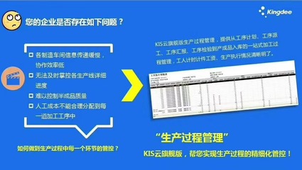柳州金蝶ERP軟件,軟件開發,辦公OA,系統集成,檔案數字化,智能制造